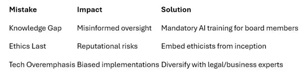 A close-up of a white background

AI-generated content may be incorrect.